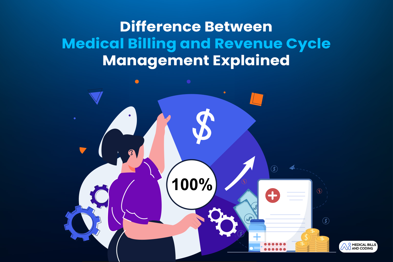 medical billing & revenue cycle