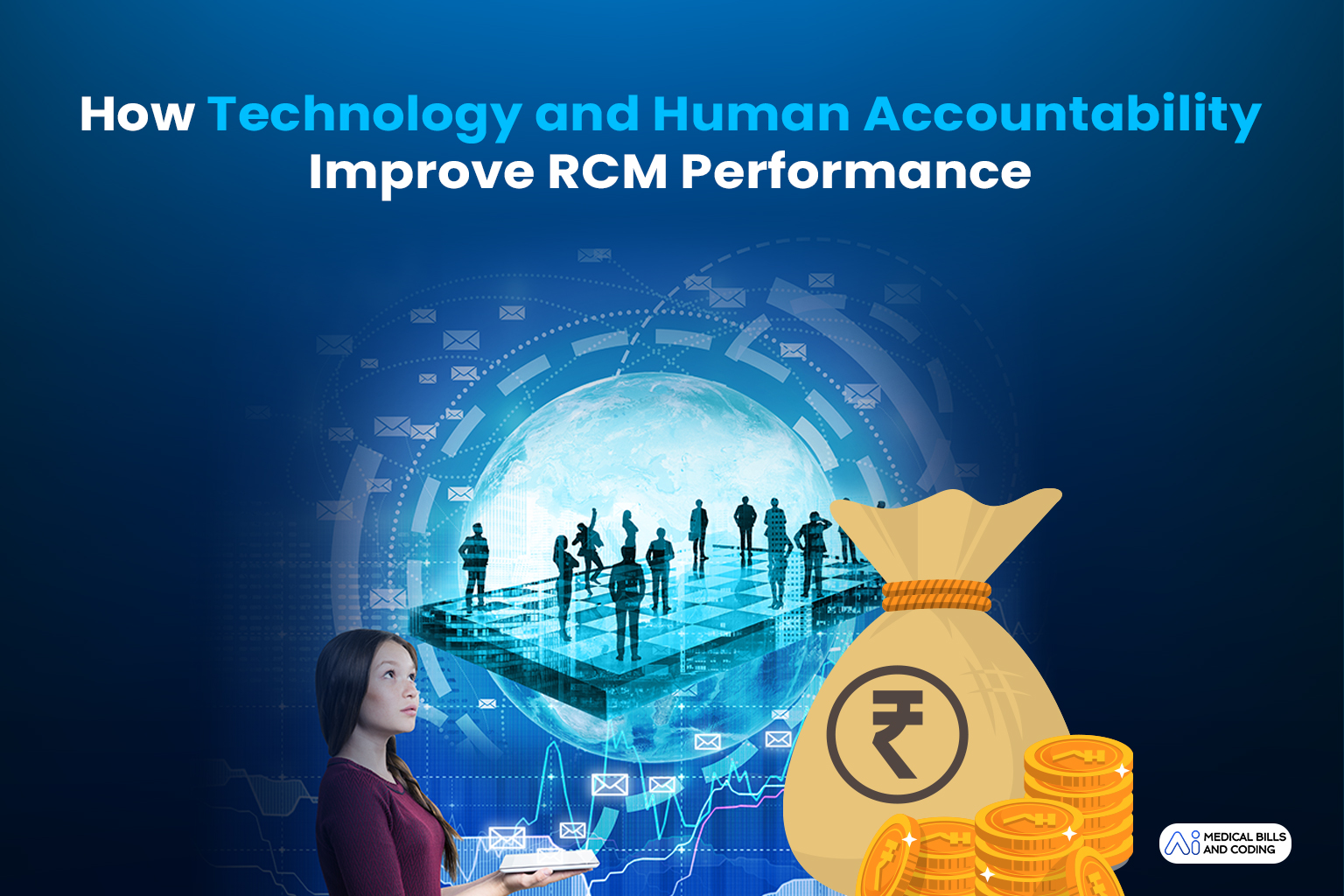 rcm performance