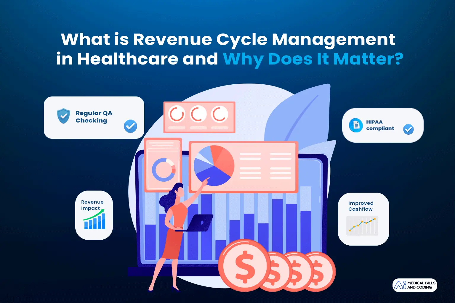 What is Revenue Cycle Management in Healthcare? Complete Guide